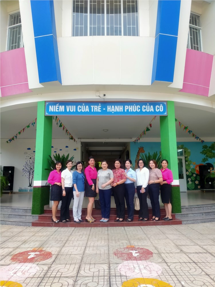 Ảnh đại diện